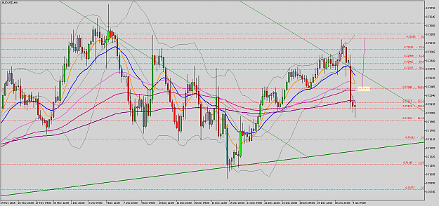 Click to Enlarge

Name: AUDUSDH4.png
Size: 92 KB