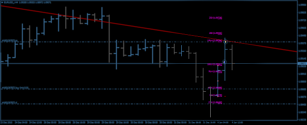 Click to Enlarge

Name: EURUSD_iH4.png
Size: 107 KB
