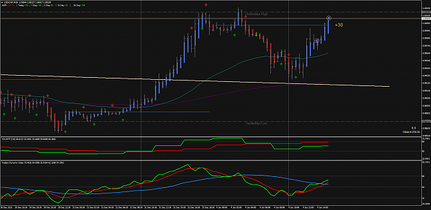 Click to Enlarge

Name: USDCHFM30.png
Size: 60 KB