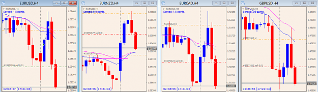 Click to Enlarge

Name: EURAUD EURNZD EURCAD GBPUSD 4hrs+W combo shorts mon4Jan2016.png
Size: 38 KB