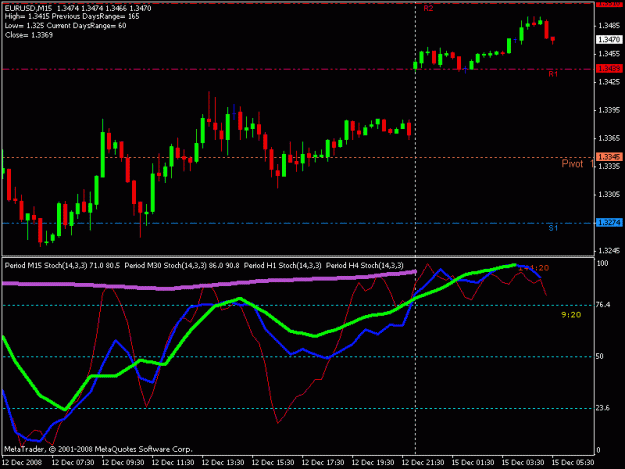 Click to Enlarge

Name: chart.gif
Size: 15 KB