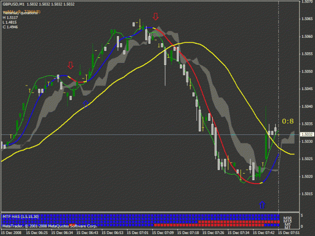 Click to Enlarge

Name: gbpusd_15dec.gif
Size: 23 KB