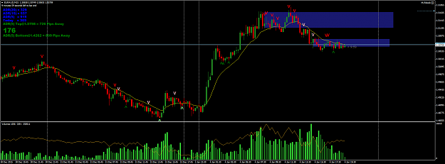 Click to Enlarge

Name: EURAUDM15.png
Size: 71 KB