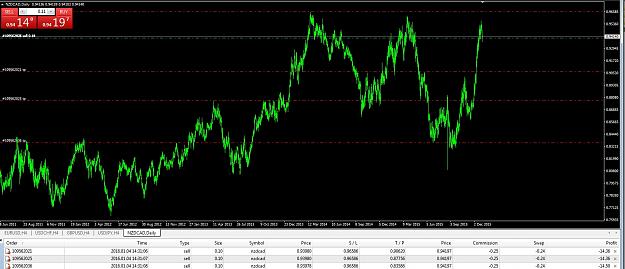 Click to Enlarge

Name: nzd cad nzd cad.jpg
Size: 255 KB
