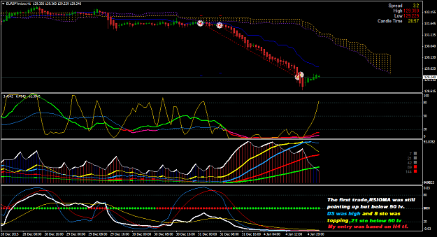 Click to Enlarge

Name: EURJPYmicroH1.png
Size: 57 KB