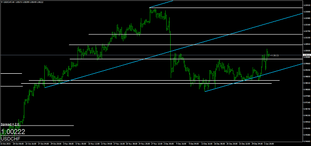 Click to Enlarge

Name: usdchf-h4-oanda-division1.png
Size: 41 KB