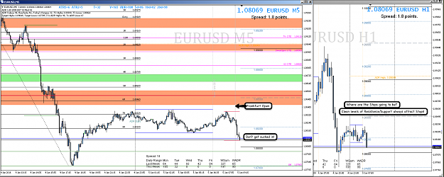 Click to Enlarge

Name: 5th Jan 16 EUR:USD H1:M5 Chart.png
Size: 119 KB