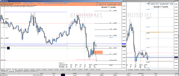 Click to Enlarge

Name: 5th Jan 16 EUR:USD H1:M5 Trade.png
Size: 103 KB
