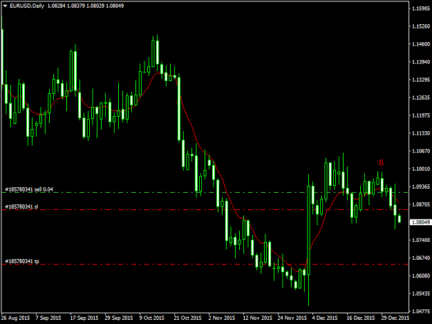 Click to Enlarge

Name: EURUSDDaily 5116.png
Size: 34 KB