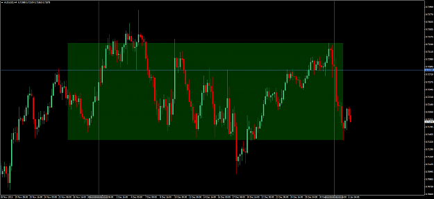 Click to Enlarge

Name: AUDUSDH4.png
Size: 74 KB