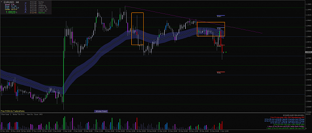 Click to Enlarge

Name: EURUSDiH4 Bearish.png
Size: 68 KB