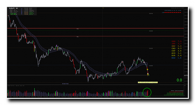 Click to Enlarge

Name: EURJPYiM1.png
Size: 76 KB