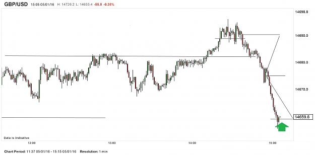 Click to Enlarge

Name: chart.jpg 4.jpg
Size: 272 KB