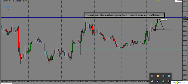 Click to Enlarge

Name: USD index.png
Size: 38 KB
