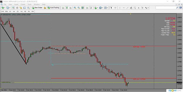 Click to Enlarge

Name: eurusd.png
Size: 58 KB