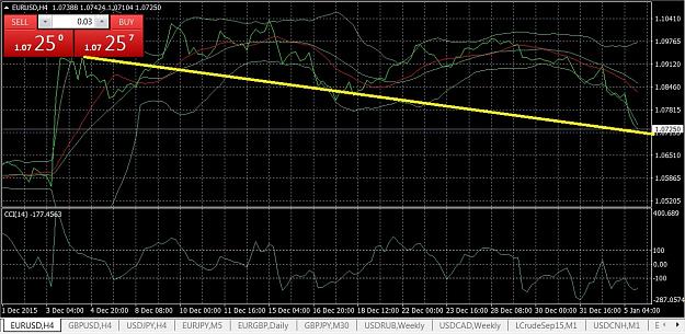 Click to Enlarge

Name: EURUSD.jpg
Size: 285 KB
