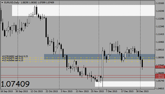 Click to Enlarge

Name: EURUSDDaily Jan 5.png
Size: 21 KB