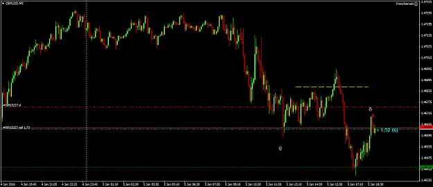 Click to Enlarge

Name: GBPUSDM5.png
Size: 40 KB