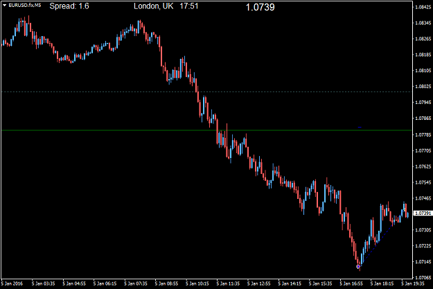 Click to Enlarge

Name: EURUSD.fixM5.png
Size: 24 KB