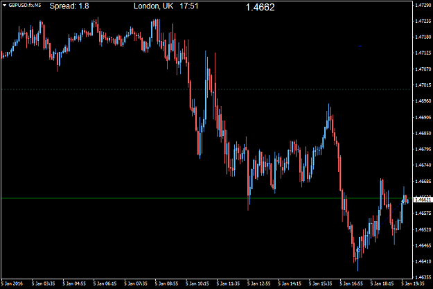 Click to Enlarge

Name: GBPUSD.fixM5.png
Size: 32 KB