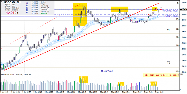 Click to Enlarge

Name: USDCADproM1-retrace whole number short.png
Size: 50 KB