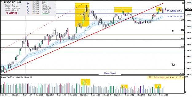Click to Enlarge

Name: USDCADproM1-retrace whole number short.png
Size: 50 KB