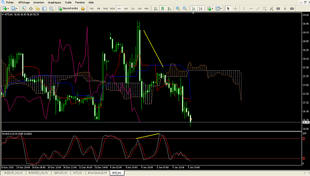 Click to Enlarge

Name: wti.png
Size: 72 KB