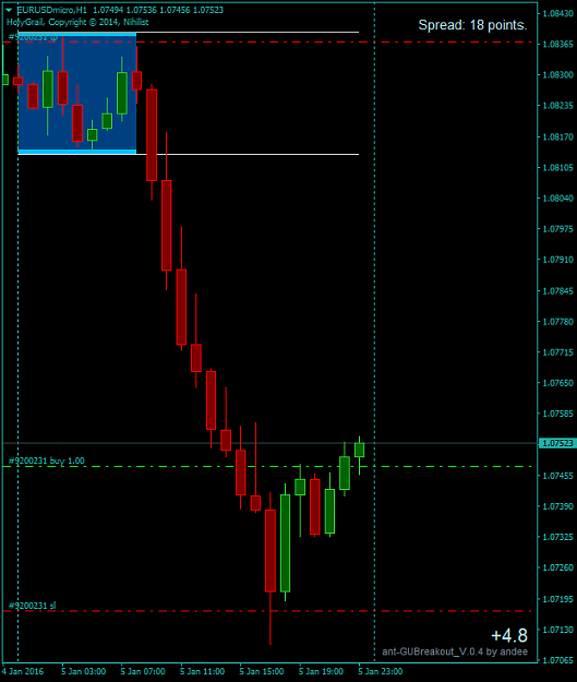 Click to Enlarge

Name: EURUSD1microH1.png
Size: 25 KB