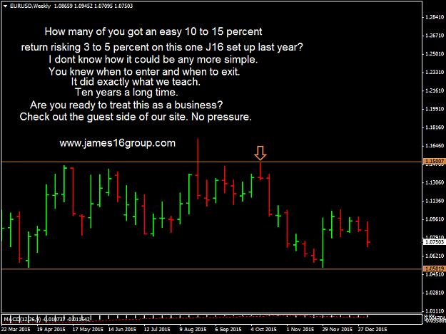 Click to Enlarge

Name: EURUSDWeekly.png
Size: 36 KB