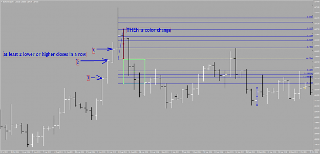 Click to Enlarge

Name: one filter 4 the strategy of candle color change.png
Size: 49 KB