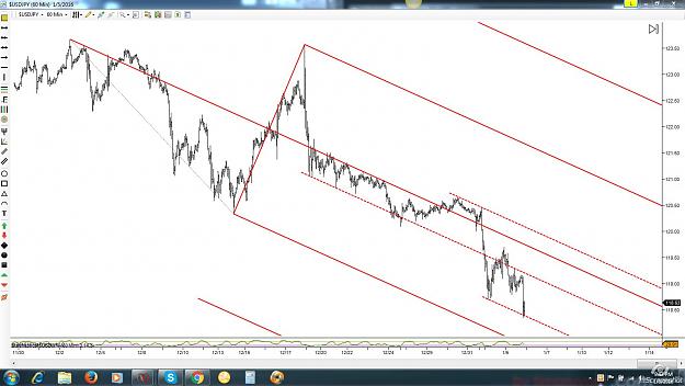 Click to Enlarge

Name: jpy 60m.jpg
Size: 162 KB