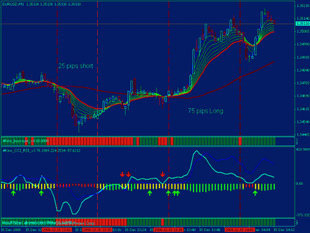 Click to Enlarge

Name: 25 + 75 pips.gif
Size: 21 KB