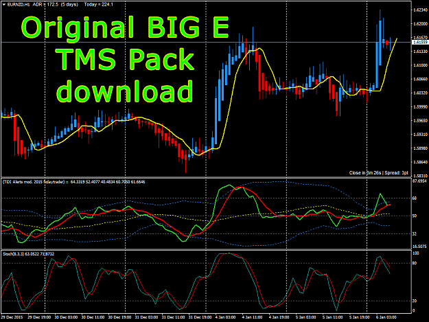 Click to Enlarge

Name: Chart.png
Size: 71 KB