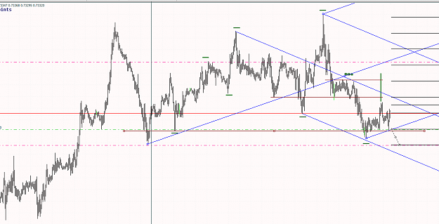 Click to Enlarge

Name: 6th Jan EURGBP wider view.png
Size: 27 KB