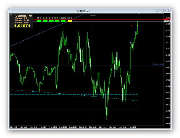 Click to Enlarge

Name: Ashampoo_Snap_2016.01.06_17h12m52s_016_USDCHF-M1.png
Size: 39 KB