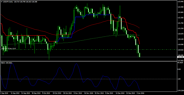 Click to Enlarge

Name: USDJPYDaily.png
Size: 39 KB