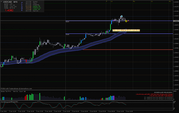 Click to Enlarge

Name: USDCADM15_06thjan2016_01.png
Size: 48 KB
