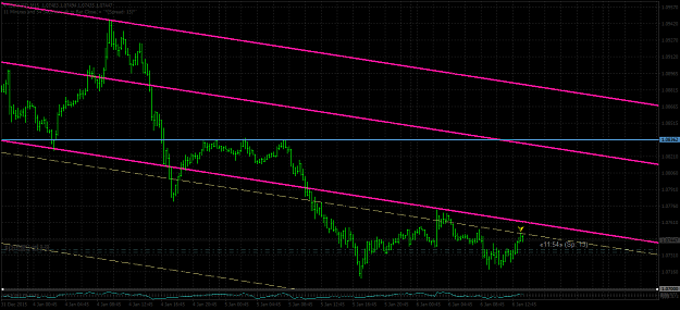 Click to Enlarge

Name: EURUSDM15aa.png
Size: 49 KB