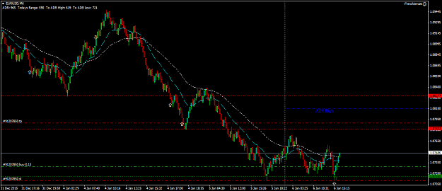 Click to Enlarge

Name: EURUSDM6.png
Size: 41 KB
