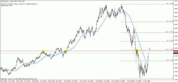 Click to Enlarge

Name: eurusd bounce 15dec.gif
Size: 24 KB