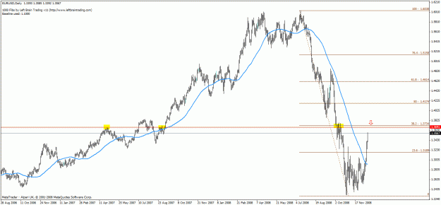 Click to Enlarge

Name: eurusd bounce 15dec.gif
Size: 24 KB