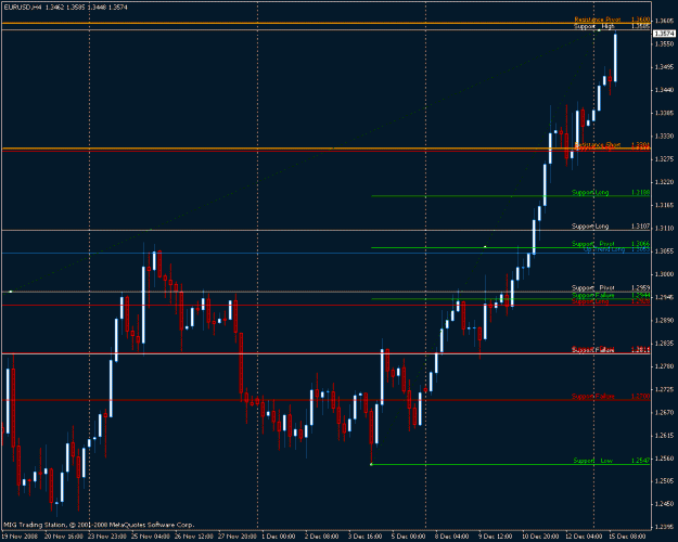 Click to Enlarge

Name: eurusd.gif
Size: 22 KB