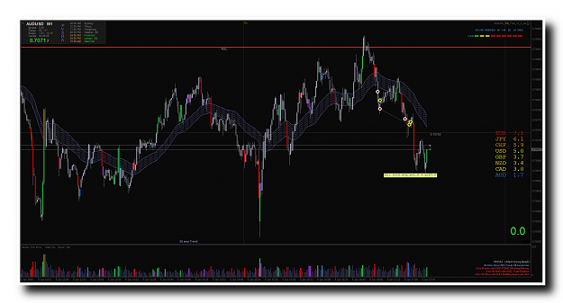 Click to Enlarge

Name: AUDUSDiM1  2.png
Size: 80 KB