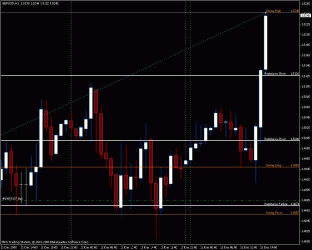 Click to Enlarge

Name: gbpusd.gif
Size: 20 KB