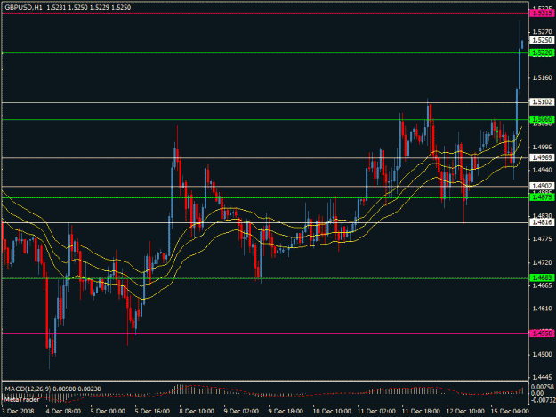 Click to Enlarge

Name: gbpusd.gif
Size: 21 KB