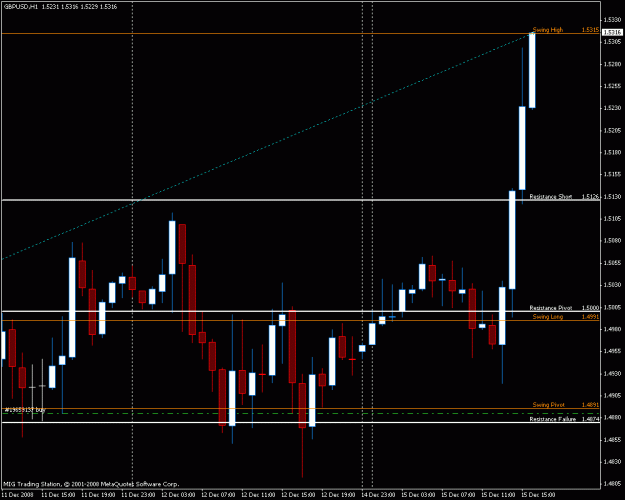 Click to Enlarge

Name: gbpusd.gif
Size: 19 KB