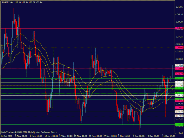 Click to Enlarge

Name: eurjpy.gif
Size: 24 KB