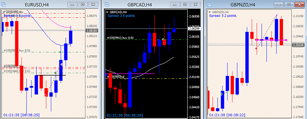 Click to Enlarge

Name: EURUSD+GBPCAD BUYS+GBPNZD selsetup forming thurs 6Jan.png
Size: 35 KB