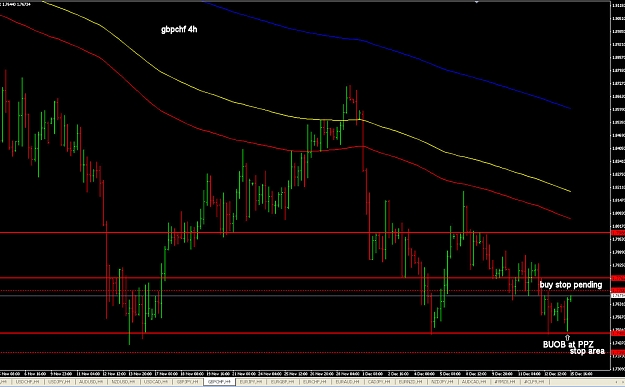 Click to Enlarge

Name: gbp chf foro entry.jpg
Size: 204 KB
