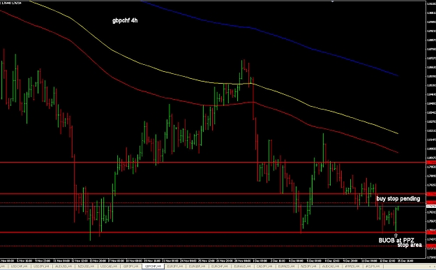 Click to Enlarge

Name: gbp chf foro entry.jpg
Size: 204 KB